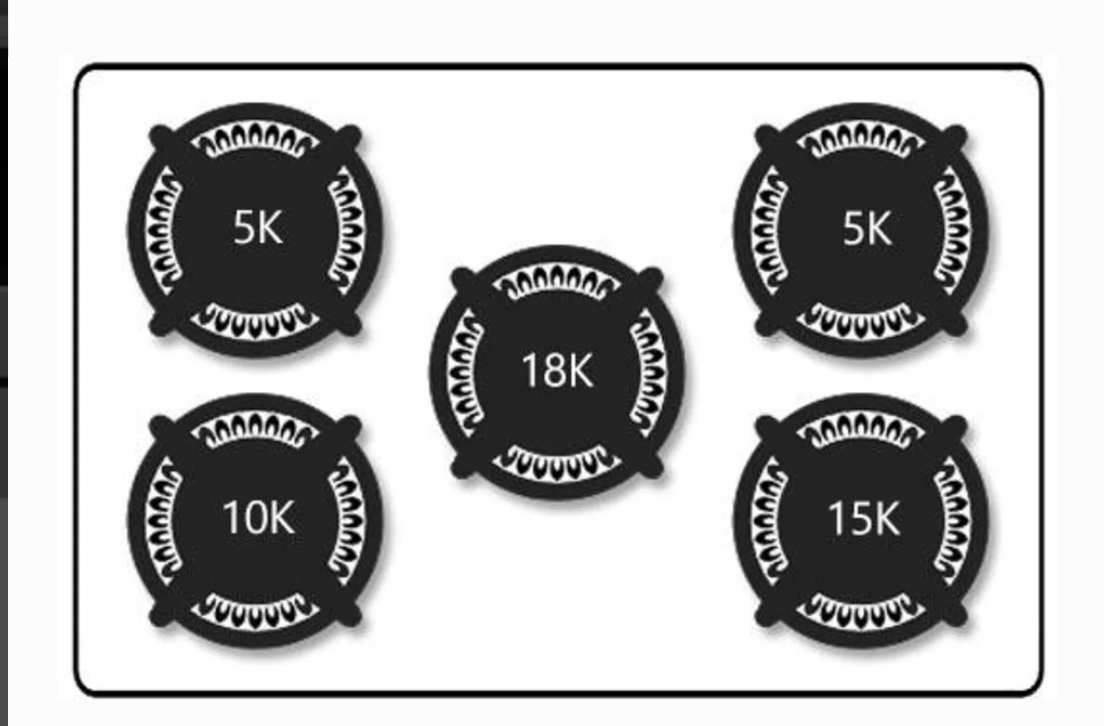 30 INCH Bosch 800 Series HDI8056U Slide-In Dual Fuel Range * New Open Box  * 5 Sealed Burners, 4.6 cu. ft. Oven, Touch Control, Warming Drawer,  Meat Probe, Self-Clean, Sabbath , Stainless Steel