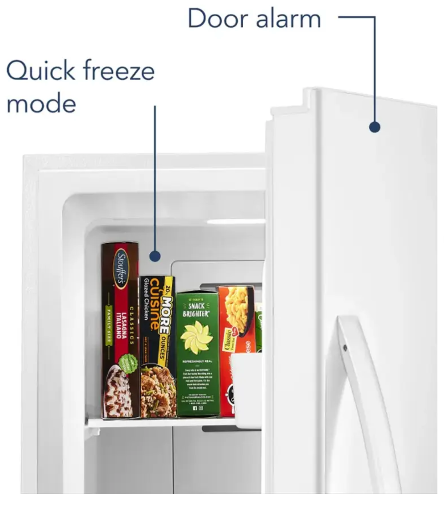 28 INCH Insignia 13.8 Cu. Ft. NSUZ14WH0 Upright Freezer * New Open Box * Convertible to Refrigerator , Interior Light , Energy Star , White ,  0 F to 110F